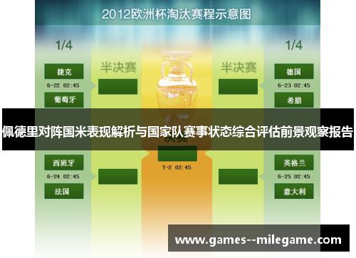 佩德里对阵国米表现解析与国家队赛事状态综合评估前景观察报告