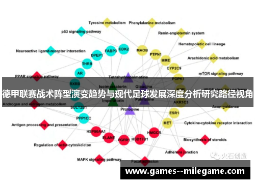 德甲联赛战术阵型演变趋势与现代足球发展深度分析研究路径视角