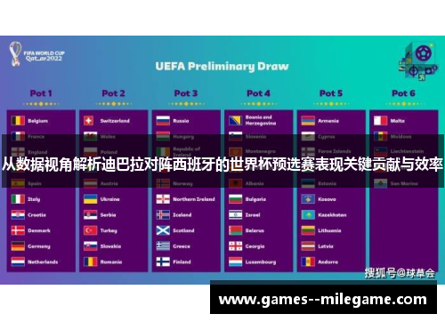 从数据视角解析迪巴拉对阵西班牙的世界杯预选赛表现关键贡献与效率