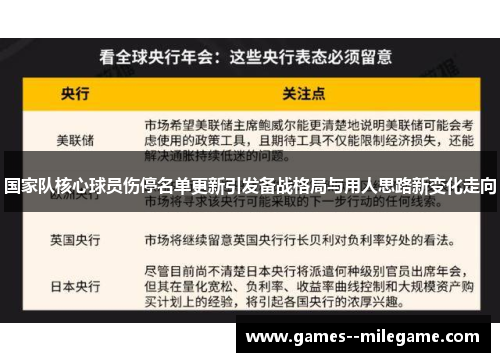 国家队核心球员伤停名单更新引发备战格局与用人思路新变化走向 国家队核心球员伤停名单更新引发备战格局与用人思路新变化走向