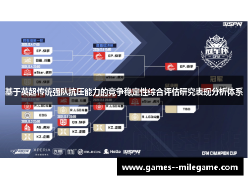 基于英超传统强队抗压能力的竞争稳定性综合评估研究表现分析体系 基于英超传统强队抗压能力的竞争稳定性综合评估研究表现分析体系