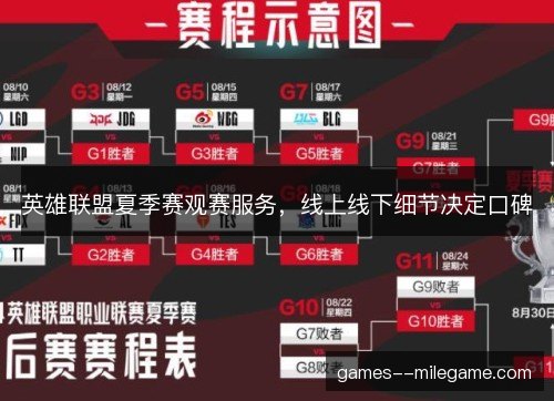英雄联盟夏季赛观赛服务，线上线下细节决定口碑